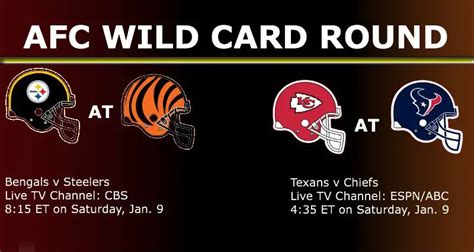 afc wild card round|wild card afc standings.